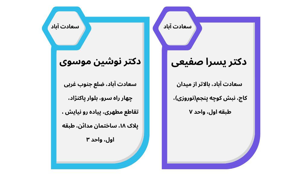 خدمات ارائه شده توسط دندانپزشکان 