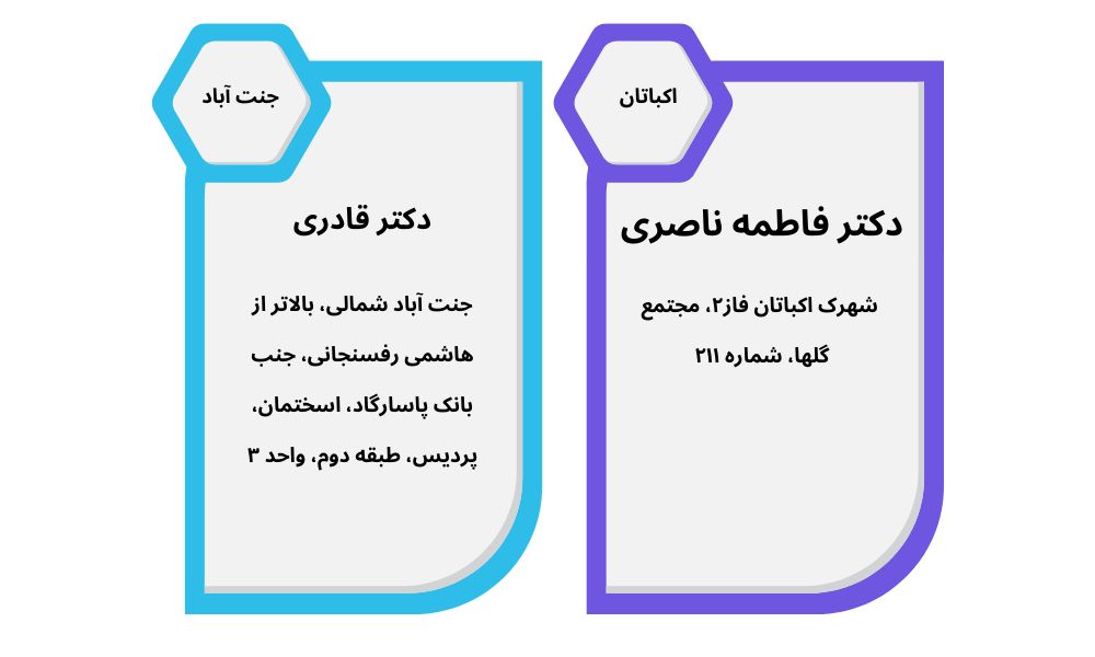خدمات ارائه شده توسط دندانپزشکان 