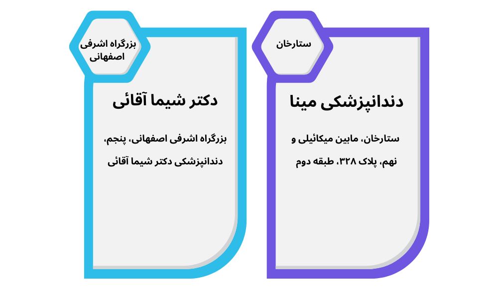 خدمات ارائه شده توسط دندانپزشکان 