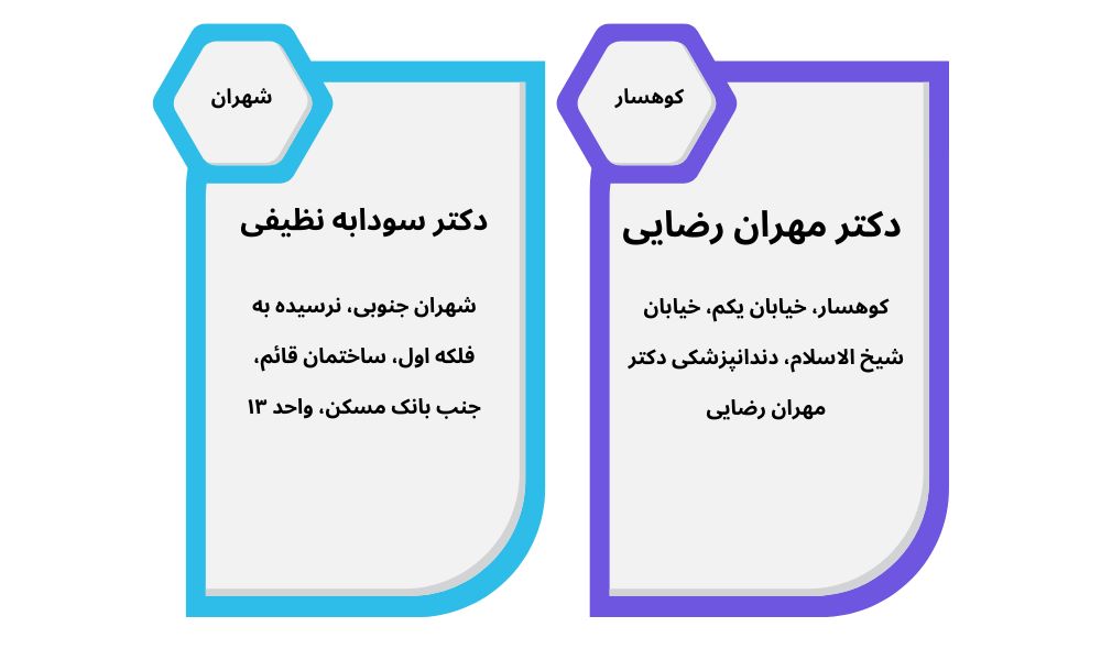 خدمات ارائه شده توسط دندانپزشکان 